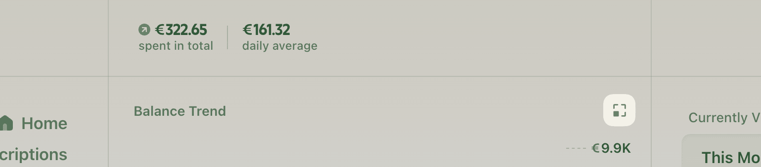 Expand reports section
