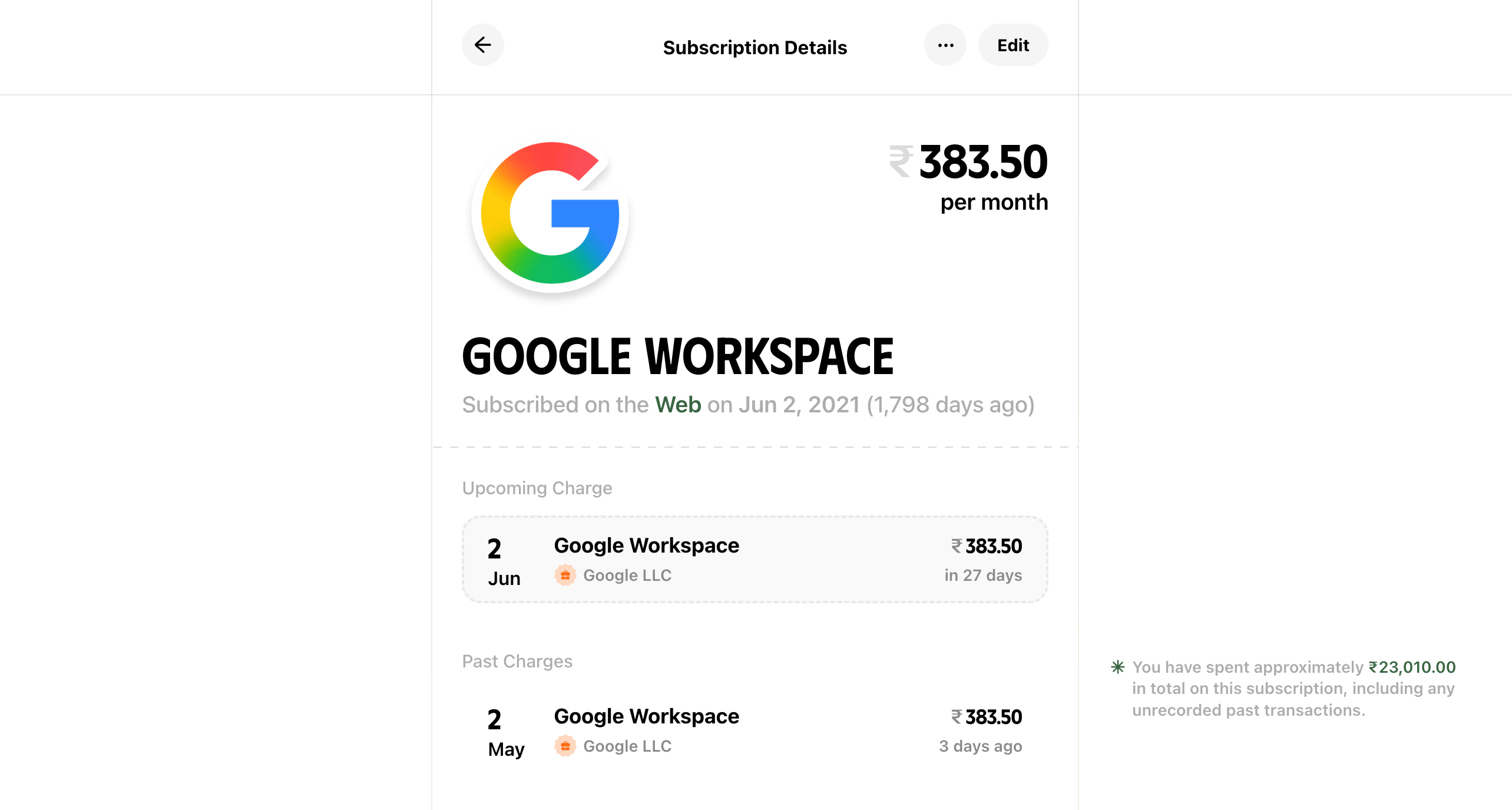 Subscription details