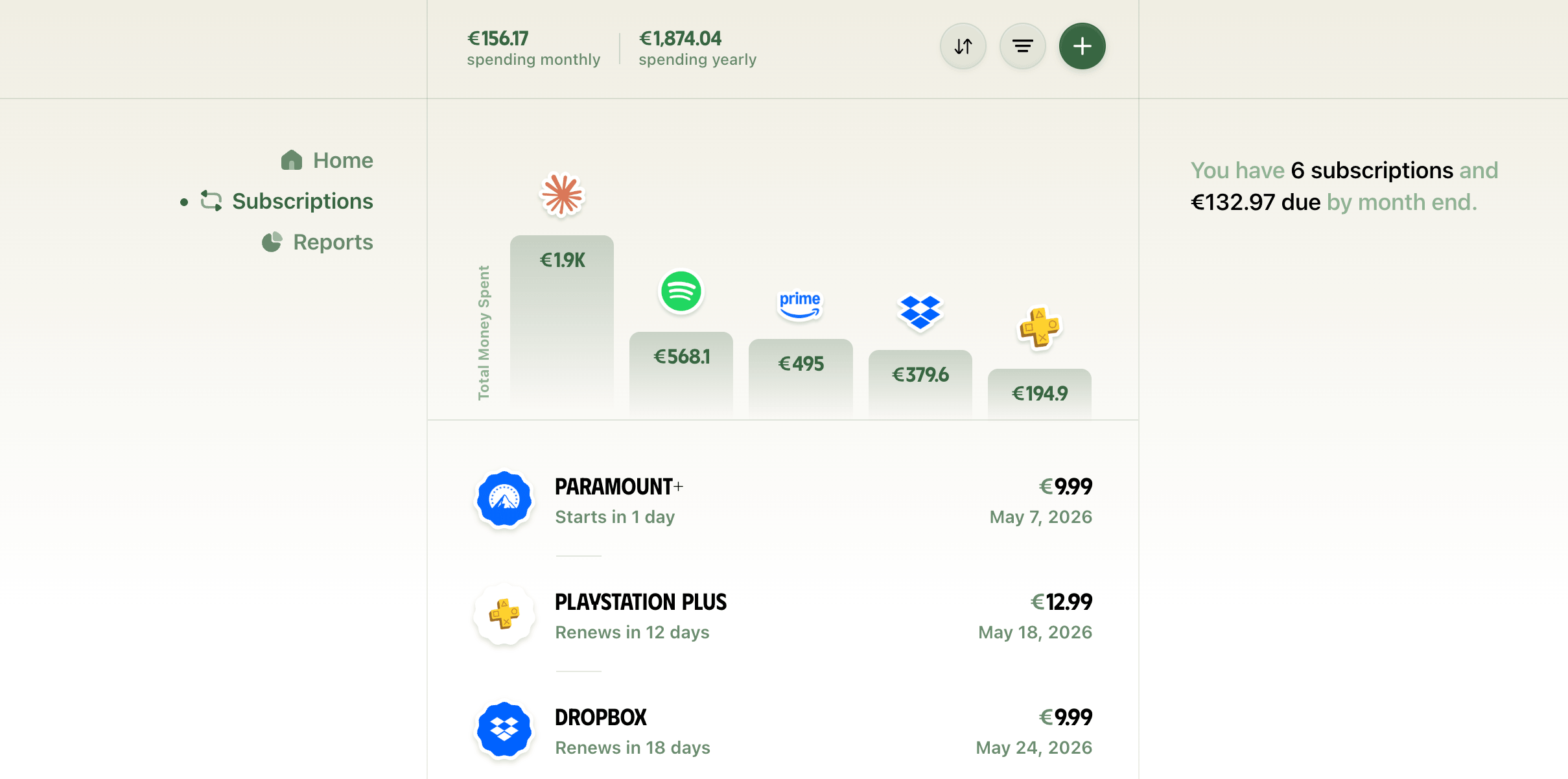 Subscriptions overview