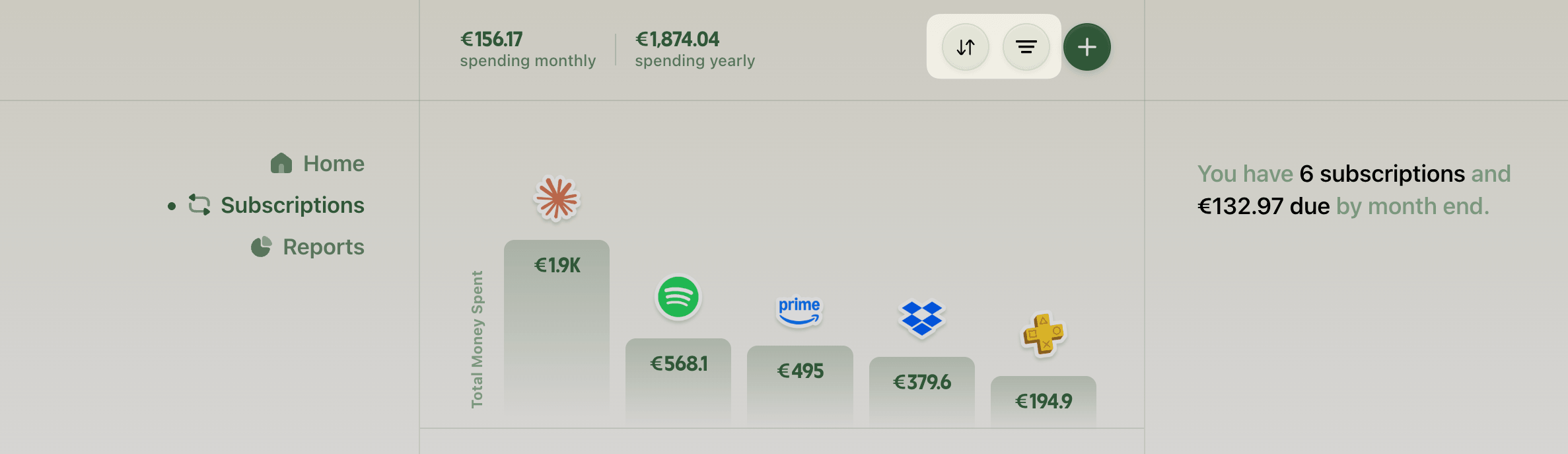 Filter and sort subscriptions